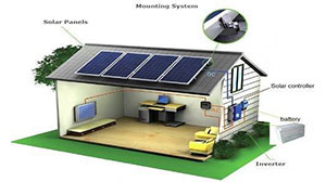 Hệ thống điện năng lượng mặt trời độc lập